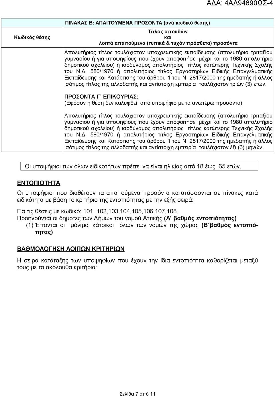 2817/2000 της ημεδαπής ή άλλος ισότιμος τίτλος της αλλοδαπής αντίστοιχη εμπειρία τουλάχιστον τριών (3) ετών.