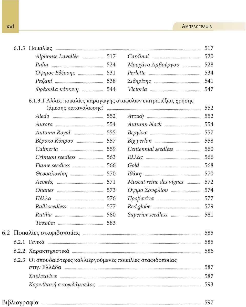.. 554 Automn Royal... 555 Βεργίνα... 557 Βέρυκο Κύπρου... 557 Big perlon... 558 Calmeria... 559 Centennial seedless... 560 Crimson seedless... 563 Ελλάς... 566 Flame seedless... 566 Gold.