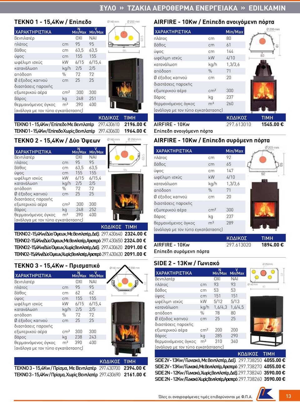 00 TEKNO 1-15,4Kw / Επίπεδο Χωρίς βεντιλατέρ 297.430600 1964.