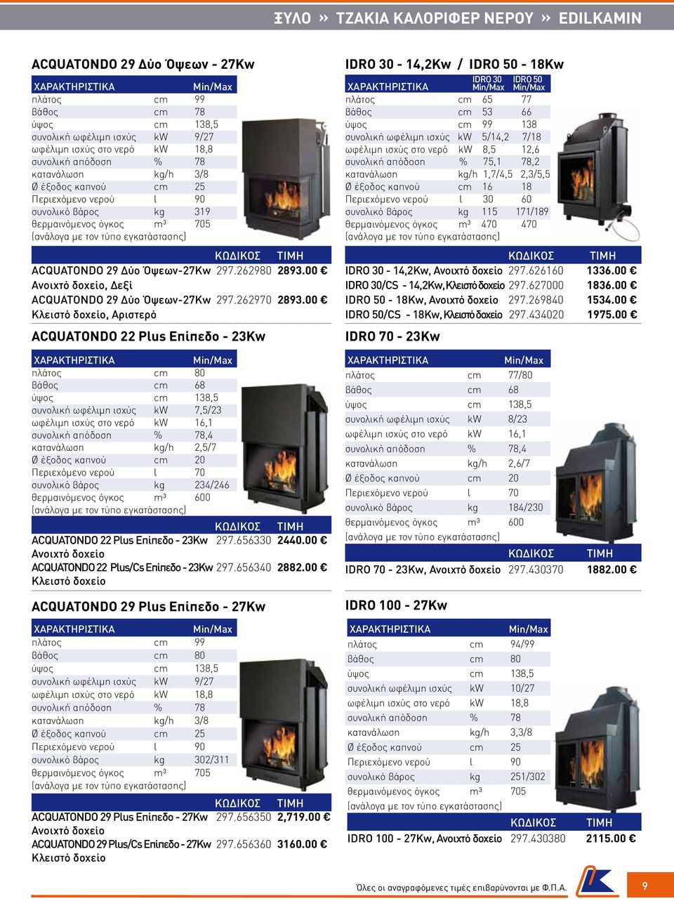 00 Ανοιχτό δοχείο, Δεξί ACQUATONDO 29 Δύο Όψεων-27Kw 297.262970 2893.