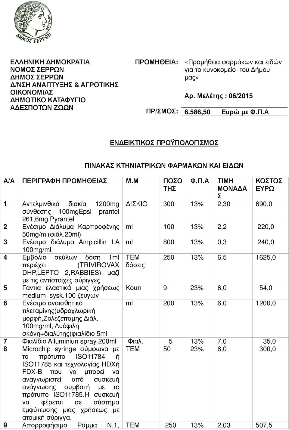 20ml) 3 Ενέσιµο διάλυµα Ampicillin LA 100mg/ml 4 Εµβόλιο σκύλων δόση 1ml περιέχει (TRIVIROVAX DHP,LEPTO 2,RABBIES) µαζί µε τις αντίστοιχες σύριγγες 5 Γαντια ελαστικά µιας χρήσεως medium sysk.