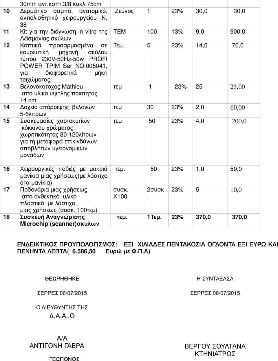 13 Βελονοκατοχος Mathieu απο υλικο υψηλης ποιοτητας 14 cm 14 οχείο απόρριψης βελονών 5-6λιτρων 15 Συσκευασίες χαρτοκυτίων κόκκινου χρώµατος χωρητικότητας 80-120λίτρων για τη µεταφορά επικινδύνων