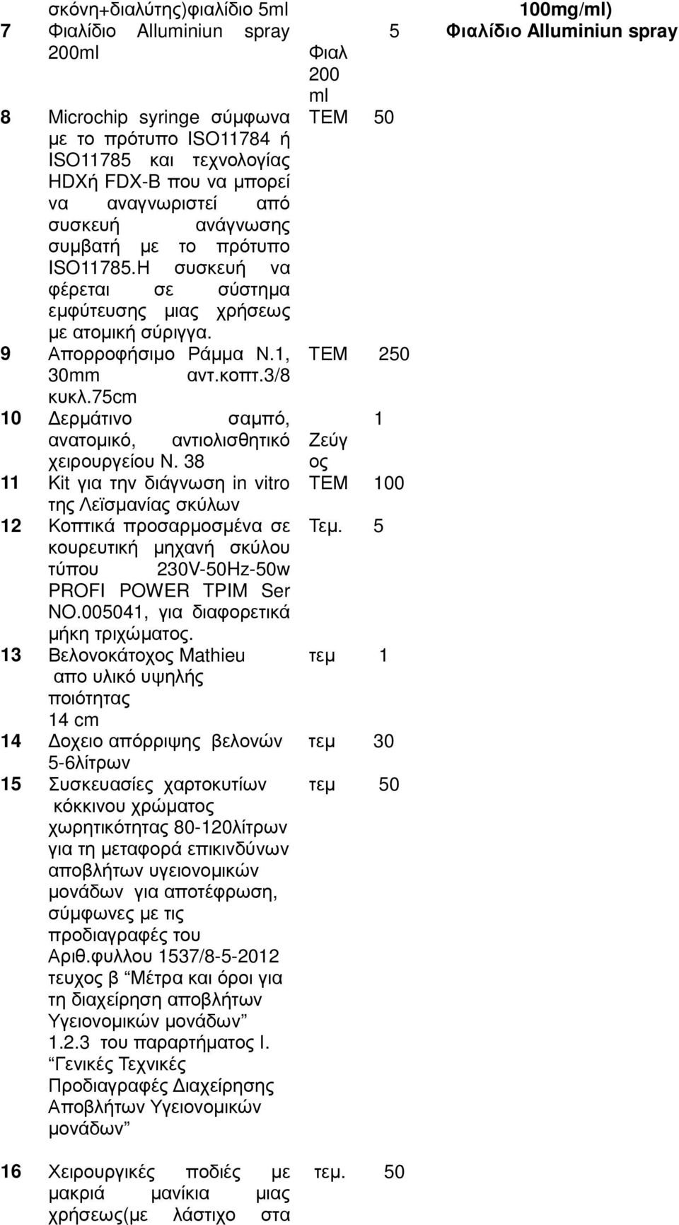 75cm 10 ερµάτινο σαµπό, ανατοµικό, αντιολισθητικό χειρουργείου Ν.