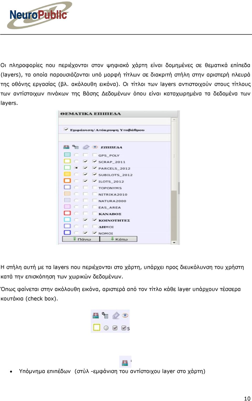 Οι τίτλοι των layers αντιστοιχούν στους τίτλους των αντίστοιχων πινάκων της Βάσης Δεδομένων όπου είναι καταχωρημένα τα δεδομένα των layers.