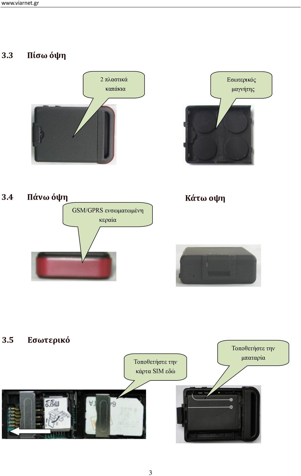 4 Πάνω όψη Κάτω οψη GSM/GPRS ενσωματωμένη