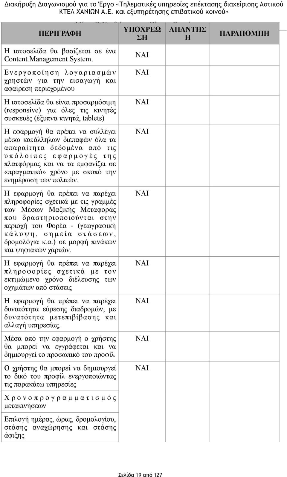 να συλλέγει µέσω κατάλληλων διεπαφών όλα τα απαραίτητα δεδοµένα από τις υ π ό λ ο ι π ε ς ε φ α ρ µ ο γ έ ς τ η ς πλατφόρµας και να τα εµφανίζει σε «πραγµατικό» χρόνο µε σκοπό την ενηµέρωση των