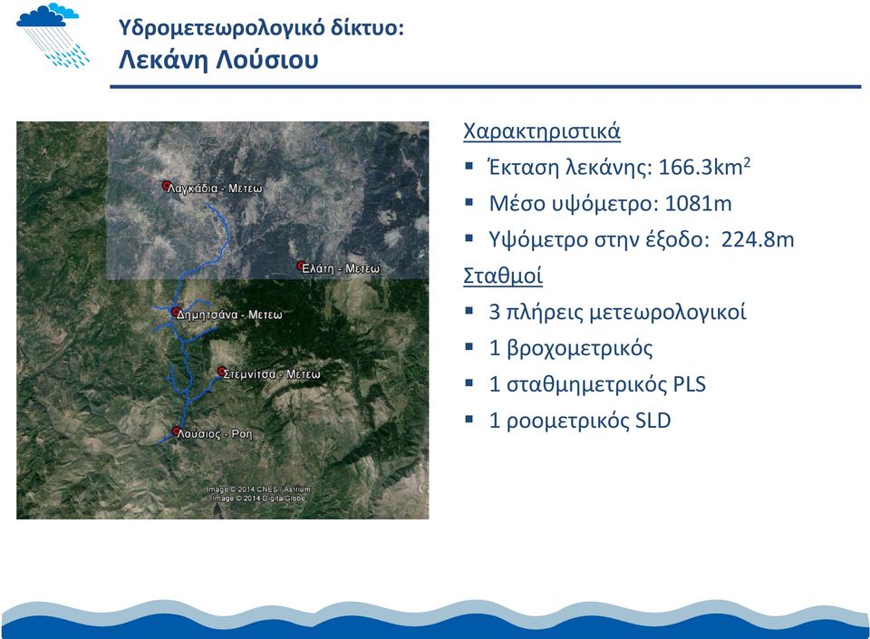 3km 2 Μέσο υψόμετρο: 1081m Υψόμετρο στην έξοδο: 224.