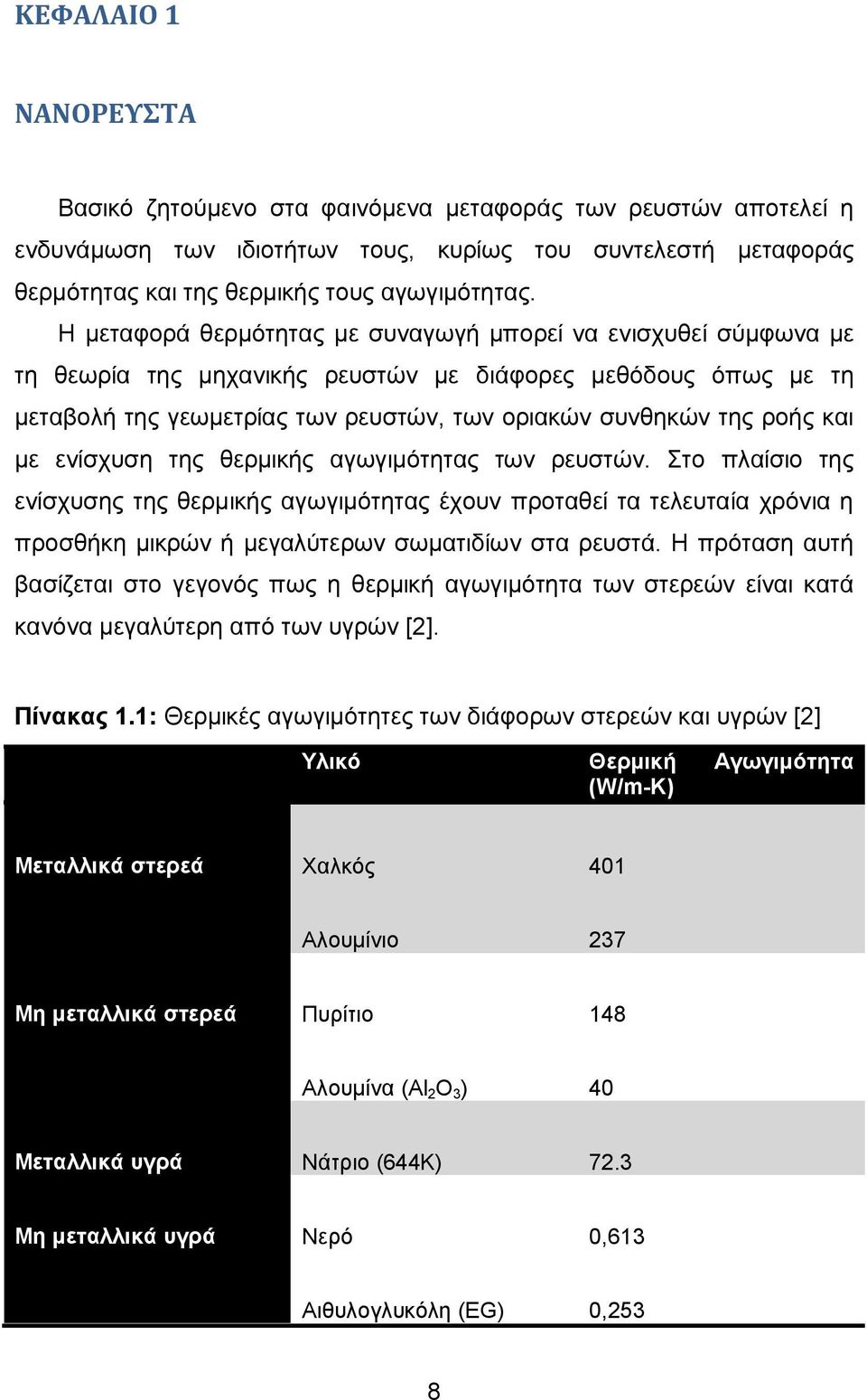 με ενίσχυση της θερμικής αγωγιμότητας των ρευστών. Στο πλαίσιο της ενίσχυσης της θερμικής αγωγιμότητας έχουν προταθεί τα τελευταία χρόνια η προσθήκη μικρών ή μεγαλύτερων σωματιδίων στα ρευστά.