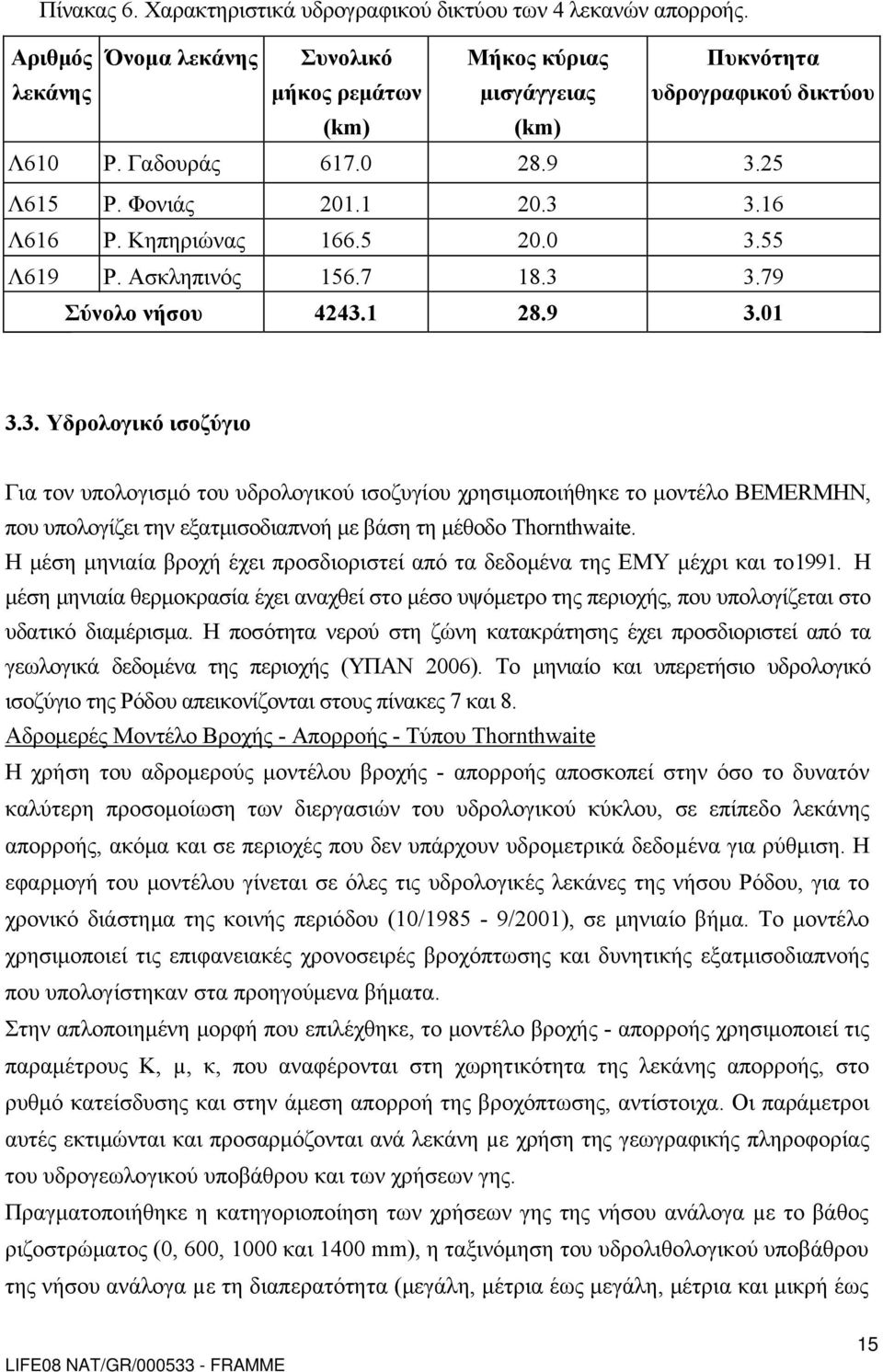 Η μέση μηνιαία βροχή έχει προσδιοριστεί από τα δεδομένα της ΕΜΥ μέχρι και το1991. Η μέση μηνιαία θερμοκρασία έχει αναχθεί στο μέσο υψόμετρο της περιοχής, που υπολογίζεται στο υδατικό διαμέρισμα.