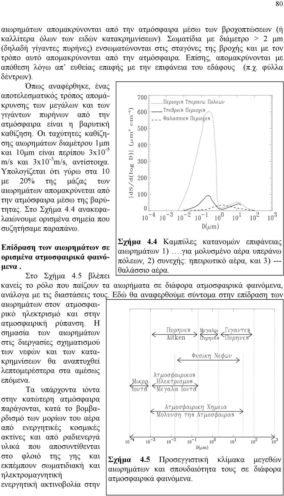 Επίσης, αποµακρύνονται µε απόθεση λόγω απ ευθείας επαφής µε την επιφάνεια του εδάφους (π.χ. φύλλα δέντρων).