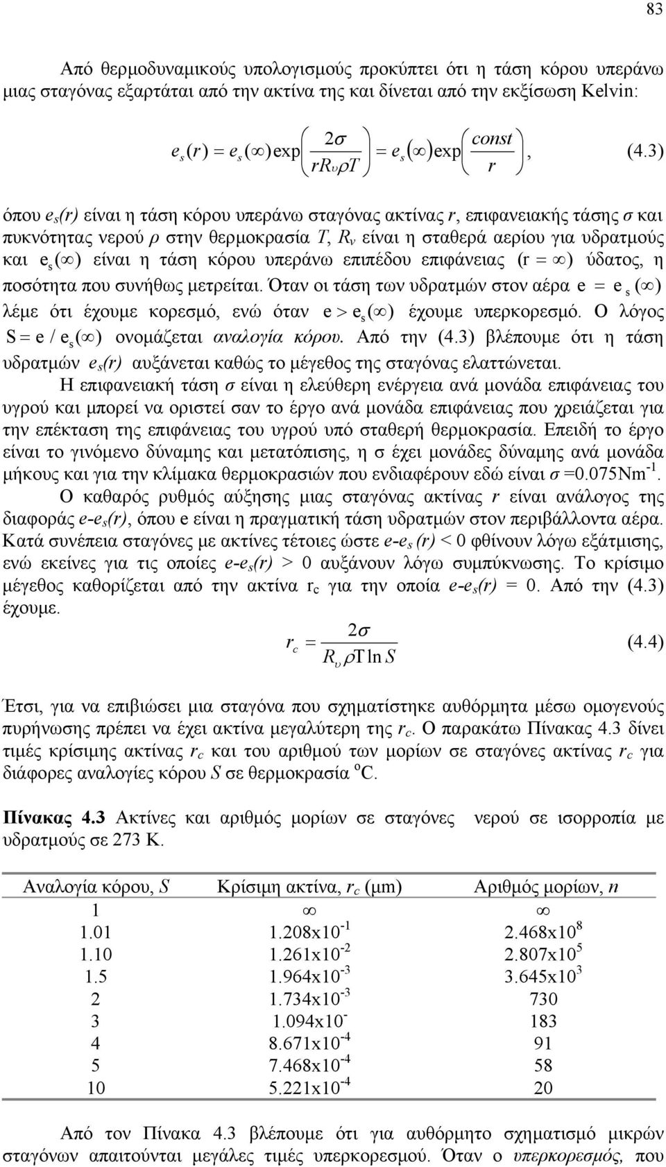 3) όπου e s (r) είναι η τάση κόρου υπεράνω σταγόνας ακτίνας r, επιφανειακής τάσης σ και πυκνότητας νερού ρ στην θερµοκρασία Τ, R ν είναι η σταθερά αερίου για υδρατµούς και e s ( ) είναι η τάση κόρου