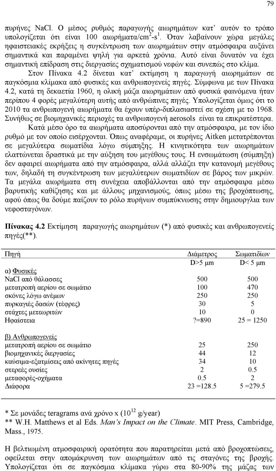 Αυτό είναι δυνατόν να έχει σηµαντική επίδραση στις διεργασίες σχηµατισµού νεφών και συνεπώς στο κλίµα. Στον Πίνακα 4.