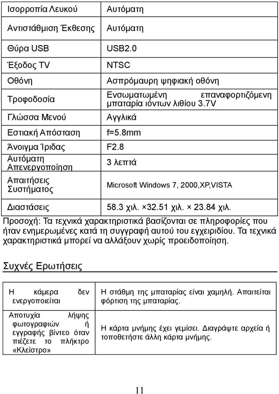 8 Αυτόματη Απενεργοποίηση 3 λεπτά Απαιτήσεις Συστήματος Διαστάσεις Microsoft Windows 7, 2000,XP,VISTA 58.3 χιλ. 32.51 χιλ. 23.84 χιλ.