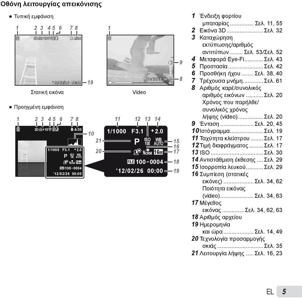 52 4 Μεταφορά Eye-Fi...Σελ. 43 5 Προστασία...Σελ. 42 6 Προσθήκη ήχου...σελ. 38, 40 7 Τρέχουσα μνήμη...σελ. 61 8 Αριθμός καρέ/συνολικός αριθμός εικόνων...σελ. 20 Χρόνος που παρήλθε/ συνολικός χρόνος λήψης (video).