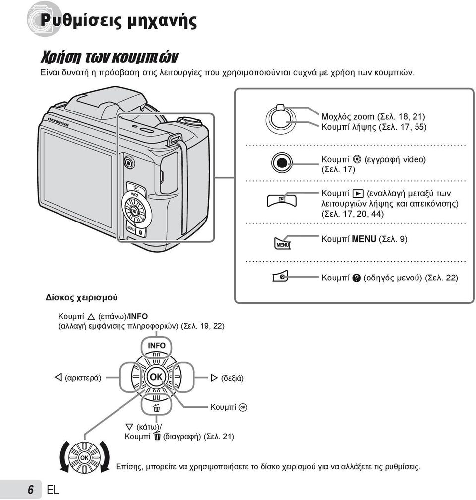 17, 20, 44) Κουμπί m (Σελ. 9) Δίσκος χειρισμού Κουμπί F (επάνω)/info (αλλαγή εμφάνισης πληροφοριών) (Σελ. 19, 22) Κουμπί E (οδηγός μενού) (Σελ.