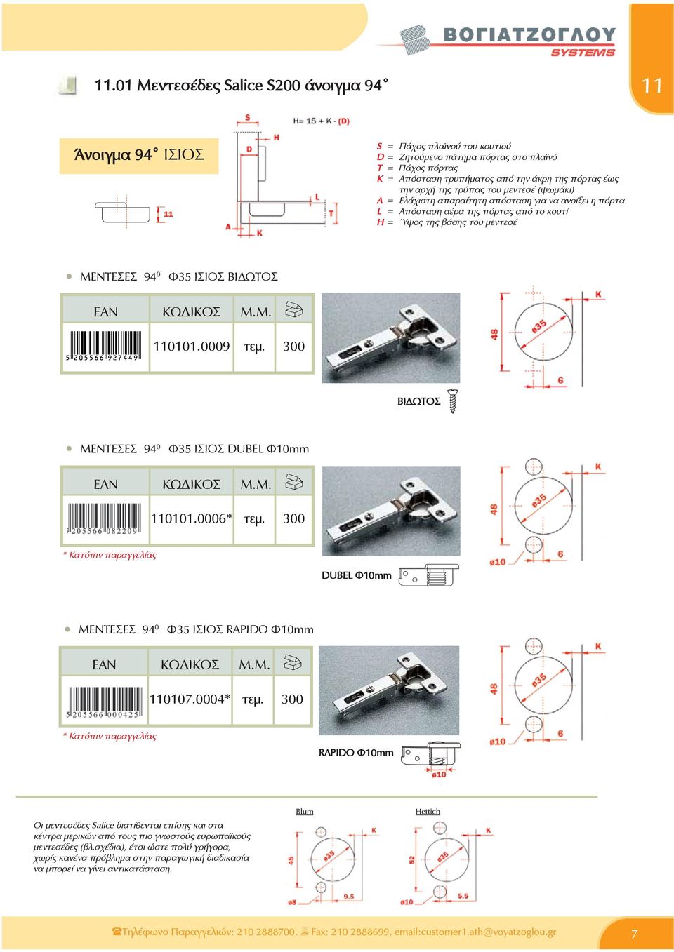 0009 τεμ. 300 ΜΕΝΤΕΣΕΣ 94 0 Φ35 ΙΣΙΟΣ DUBEL Φ10mm 0101.0006* τεμ. 300 * Κατόπιν παραγγελίας DUBEL Ö10mm ΜΕΝΤΕΣΕΣ 94 0 Φ35 ΙΣΙΟΣ RAPIDO Φ10mm 0107.0004* τεμ.