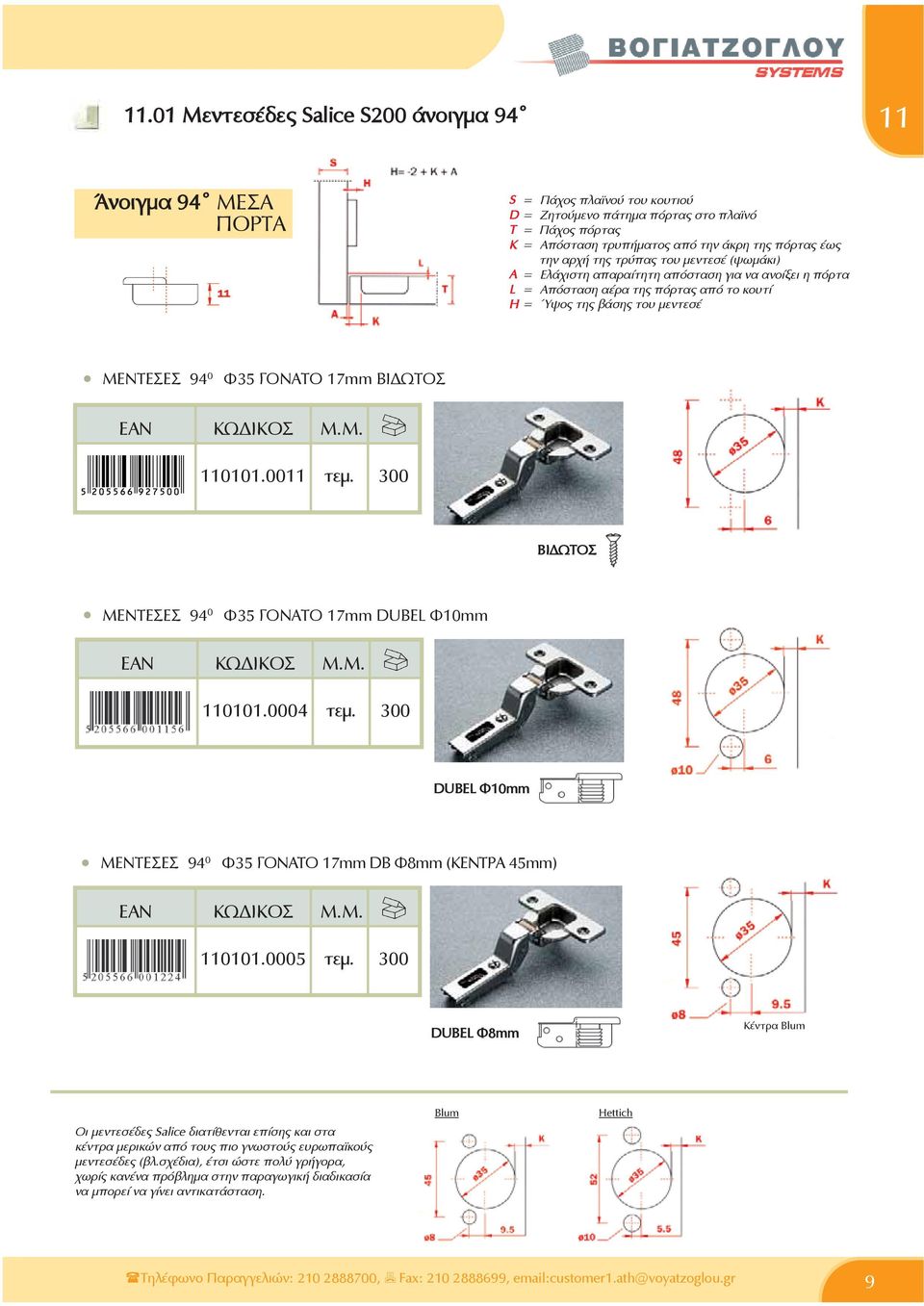 ΒΙΔΩΤΟΣ 0101.00 τεμ. 300 ΜΕΝΤΕΣΕΣ 94 0 Φ35 ΓΟΝΑΤΟ 17mm DUBEL Φ10mm 0101.0004 τεμ. 300 DUBEL Ö10mm ΜΕΝΤΕΣΕΣ 94 0 Φ35 ΓΟΝΑΤΟ 17mm DB Φ8mm (ΚΕΝΤΡΑ 45mm) 0101.0005 τεμ.