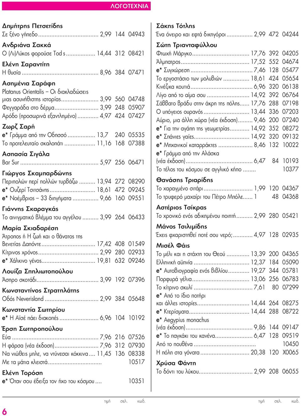 .. 8,96 384 07471 ασημένια σαράφη P1104 Platanus Orientalis Oι διακλαδώσεις μιας ασυνήθιστης ιστορίας... 3,99 560 04748 P1104 Φεγγαράδα στο δέρμα... 3,99 248 05907 Αρόδο (προσωρινά εξαντλημένο).