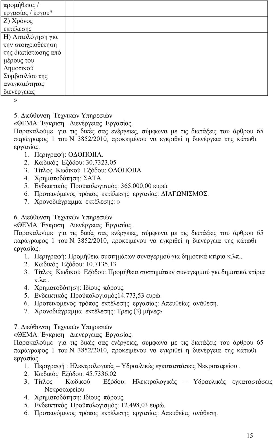 Κωδικός Εξόδου 30.7323.05 3. Τίτλος Κωδικού Εξόδου ΟΔΟΠΟΙΙΑ 4. Χρηματοδότηση ΣΑΤΑ. 5. Ενδεικτικός Προϋπολογισμός 365.000,00 ευρώ. 6. Προτεινόμενος εργασίας. 7. Χρονοδιάγραμμα εκτέλεσης» 6.