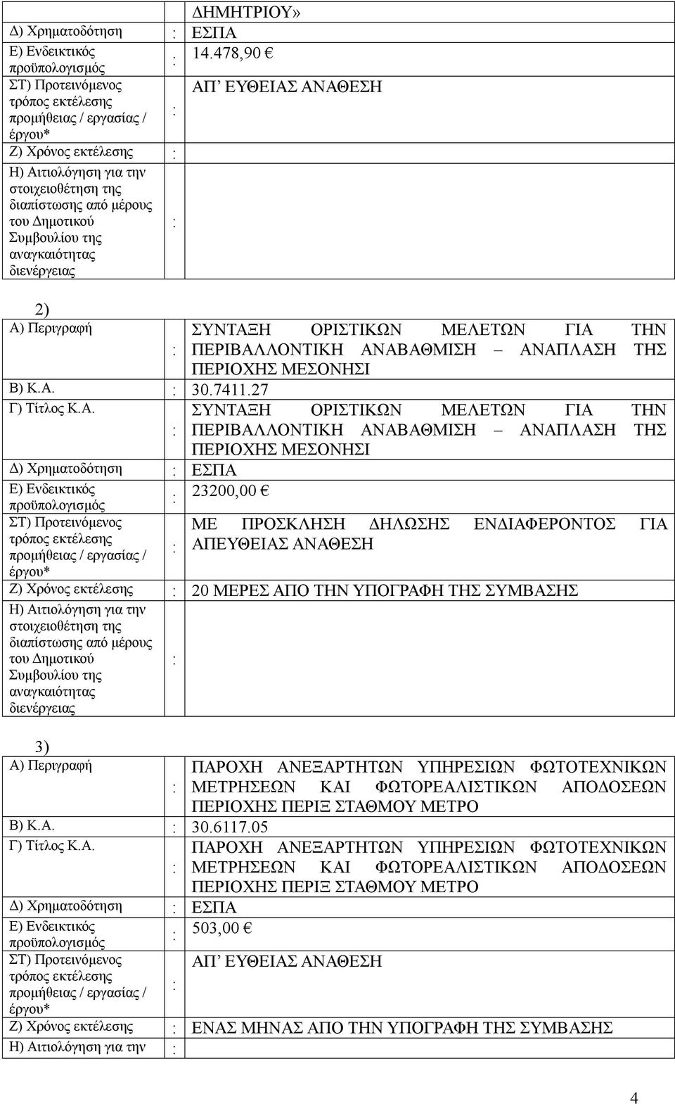 ΠΕΡΙΒΑΛΛΟΝΤΙΚΗ ΑΝΑΒΑΘΜΙΣΗ ΑΝΑΠΛΑΣΗ ΤΗΣ ΠΕΡΙΟΧΗΣ ΜΕΣΟΝΗΣΙ ΜΕ ΠΡΟΣΚΛΗΣΗ ΔΗΛΩΣΗΣ ΕΝΔΙΑΦΕΡΟΝΤΟΣ ΓΙΑ ΑΠΕΥΘΕΙΑΣ Ζ) Χρόνος εκτέλεσης 20 ΜΕΡΕΣ ΑΠΟ ΤΗΝ ΥΠΟΓΡΑΦΗ ΤΗΣ ΣΥΜΒΑΣΗΣ 3) Β) Κ.Α. 30.6117.