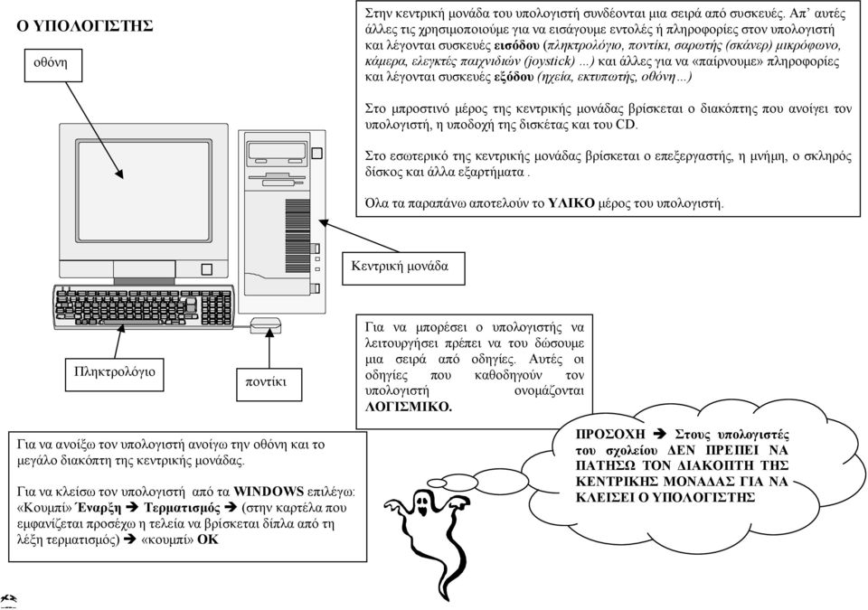 (joystick) ) και άλλες για να «παίρνουμε» πληροφορίες και λέγονται συσκευές εξόδου (ηχεία, εκτυπωτής, οθόνη ) Στο μπροστινό μέρος της κεντρικής μονάδας βρίσκεται ο διακόπτης που ανοίγει τον