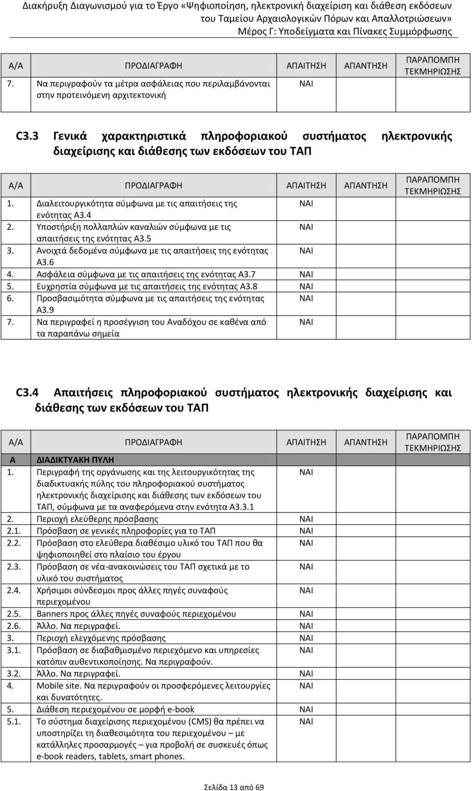 Υποστήριξη πολλαπλών καναλιών σύμφωνα με τις απαιτήσεις της ενότητας Α3.5 3. Ανοιχτά δεδομένα σύμφωνα με τις απαιτήσεις της ενότητας Α3.6 4. Ασφάλεια σύμφωνα με τις απαιτήσεις της ενότητας Α3.7 5.