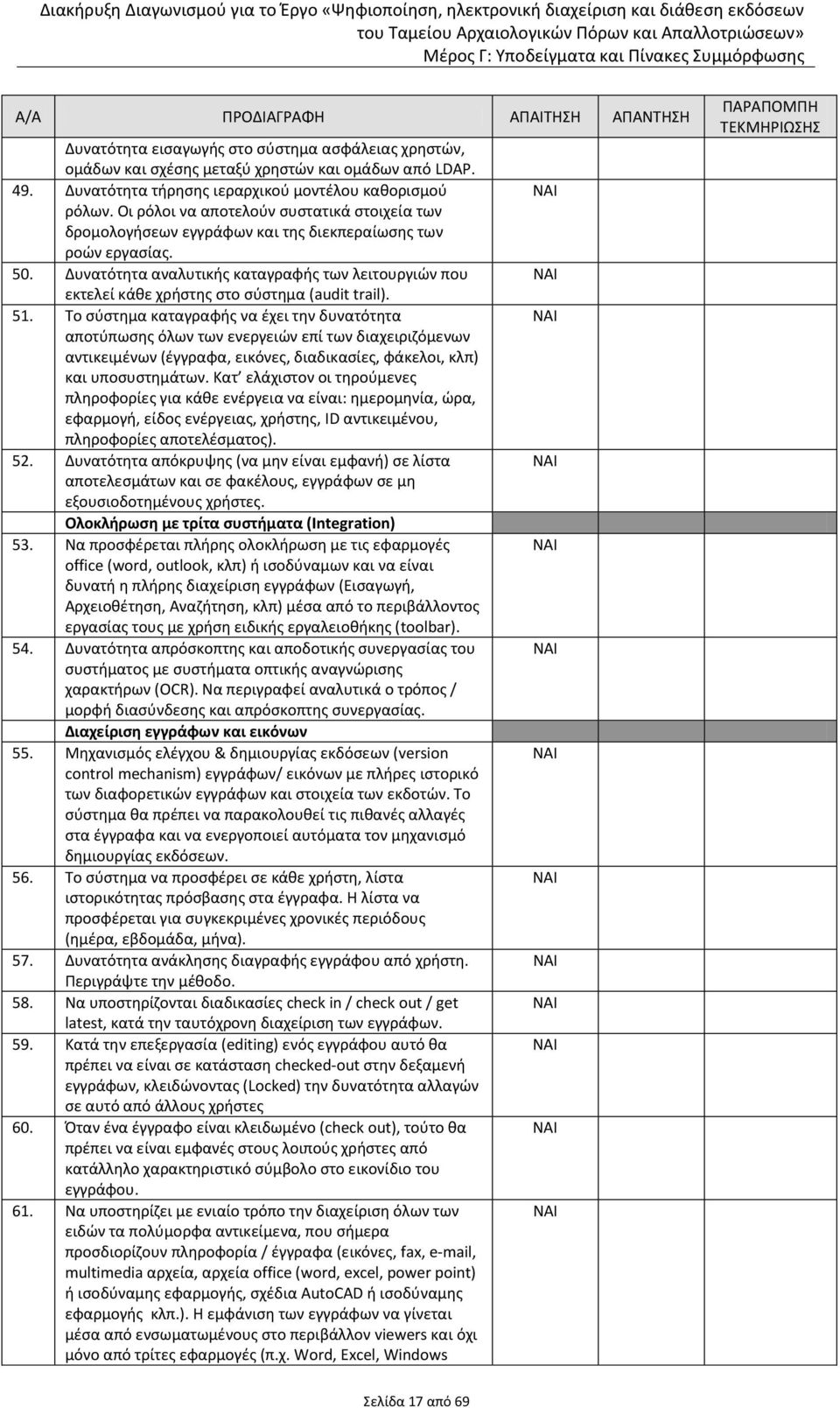 Δυνατότητα αναλυτικής καταγραφής των λειτουργιών που εκτελεί κάθε χρήστης στο σύστημα (audit trail). 51.