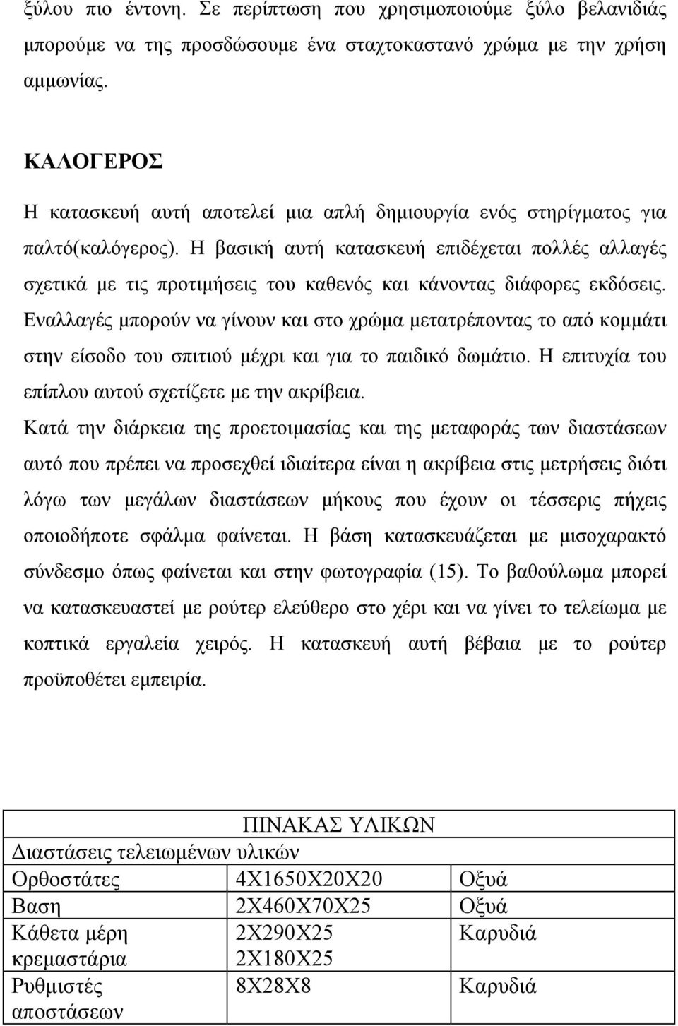 Η βασική αυτή κατασκευή επιδέχεται πολλές αλλαγές σχετικά με τις προτιμήσεις του καθενός και κάνοντας διάφορες εκδόσεις.