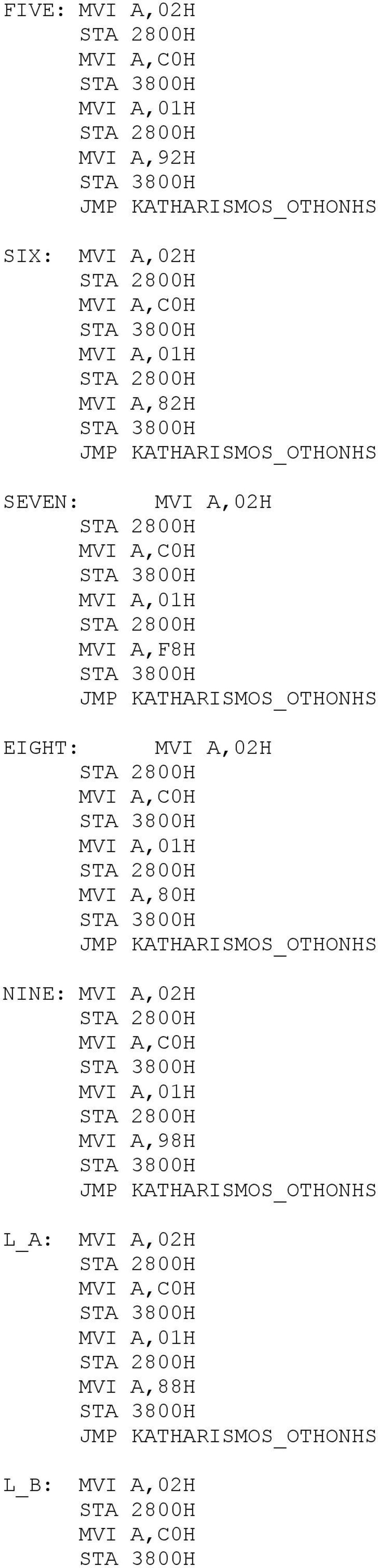 EIGHT: MVI A,80H NINE: