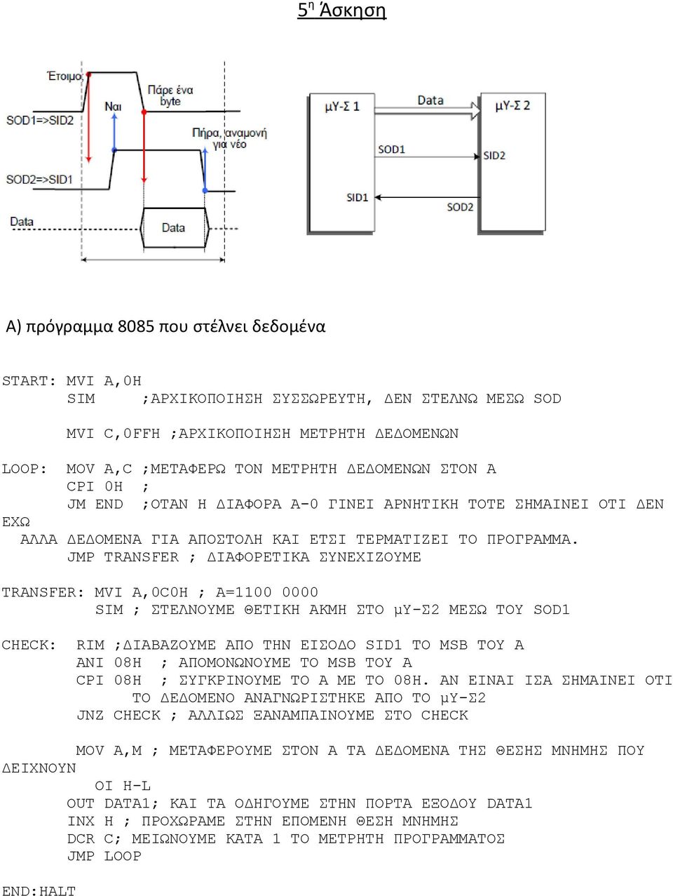 JMP TRANSFER ; ΔΙΑΦΟΡΕΤΙΚΑ ΣΥΝΕΧΙΖΟΥΜΕ TRANSFER: MVI A,0C0H ; A=1100 0000 SIM ; ΣΤΕΛΝΟΥΜΕ ΘΕΤΙΚΗ ΑΚΜΗ ΣΤΟ μυ-σ2 ΜΕΣΩ ΤΟΥ SOD1 CHECK: RIM ;ΔΙΑΒΑΖΟΥΜΕ ΑΠΟ ΤΗΝ ΕΙΣΟΔΟ SID1 TO MSB TOY A ANI 08H ;