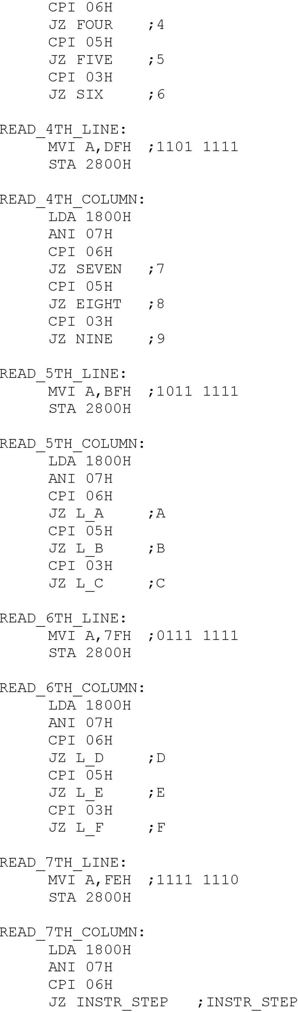 L_A ;A JZ L_B ;B JZ L_C ;C READ_6TH_LINE: MVI A,7FH ;0111 1111 READ_6TH_COLUMN: JZ L_D ;D