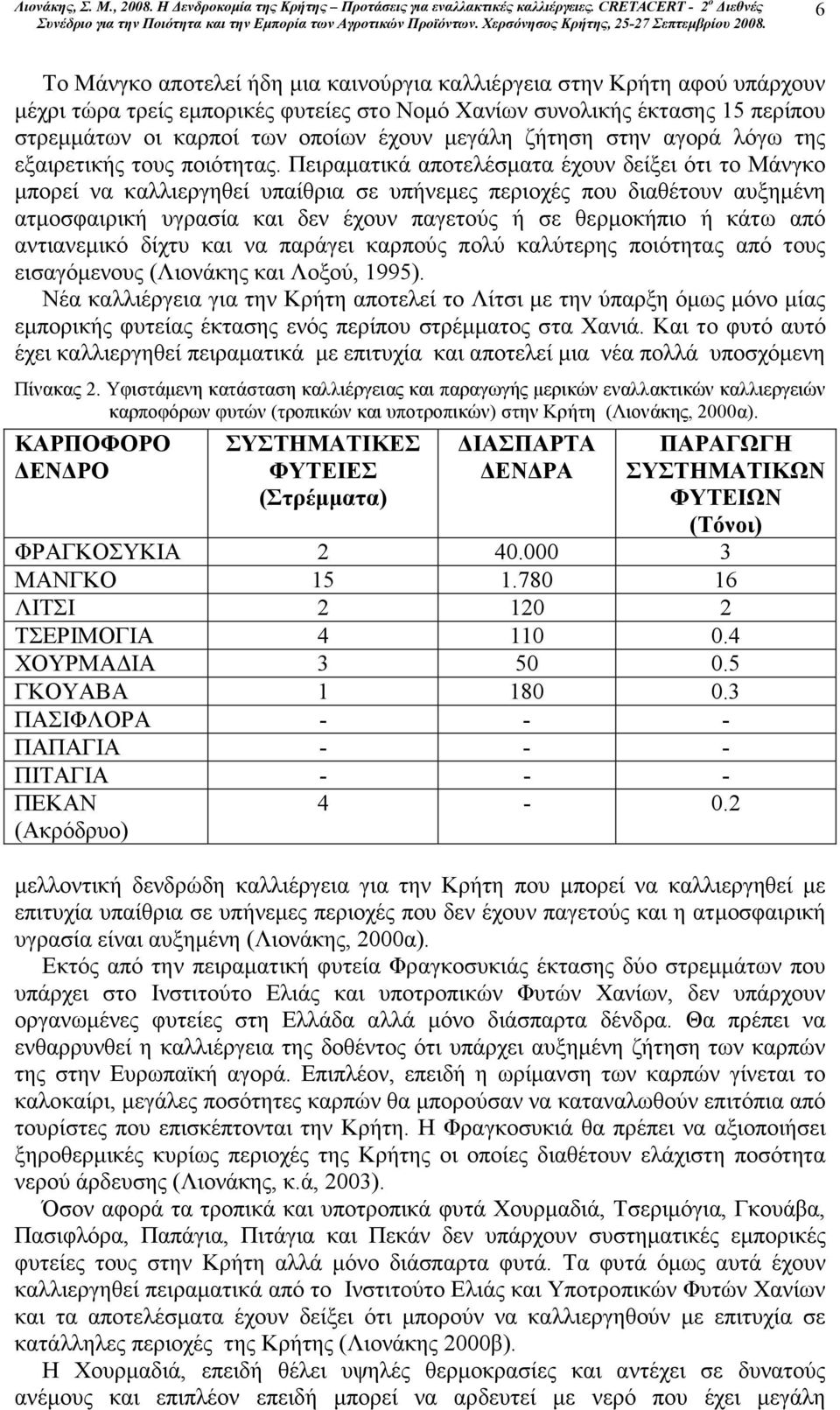 Πειραµατικά αποτελέσµατα έχουν δείξει ότι το Μάνγκο µπορεί να καλλιεργηθεί υπαίθρια σε υπήνεµες περιοχές που διαθέτουν αυξηµένη ατµοσφαιρική υγρασία και δεν έχουν παγετούς ή σε θερµοκήπιο ή κάτω από