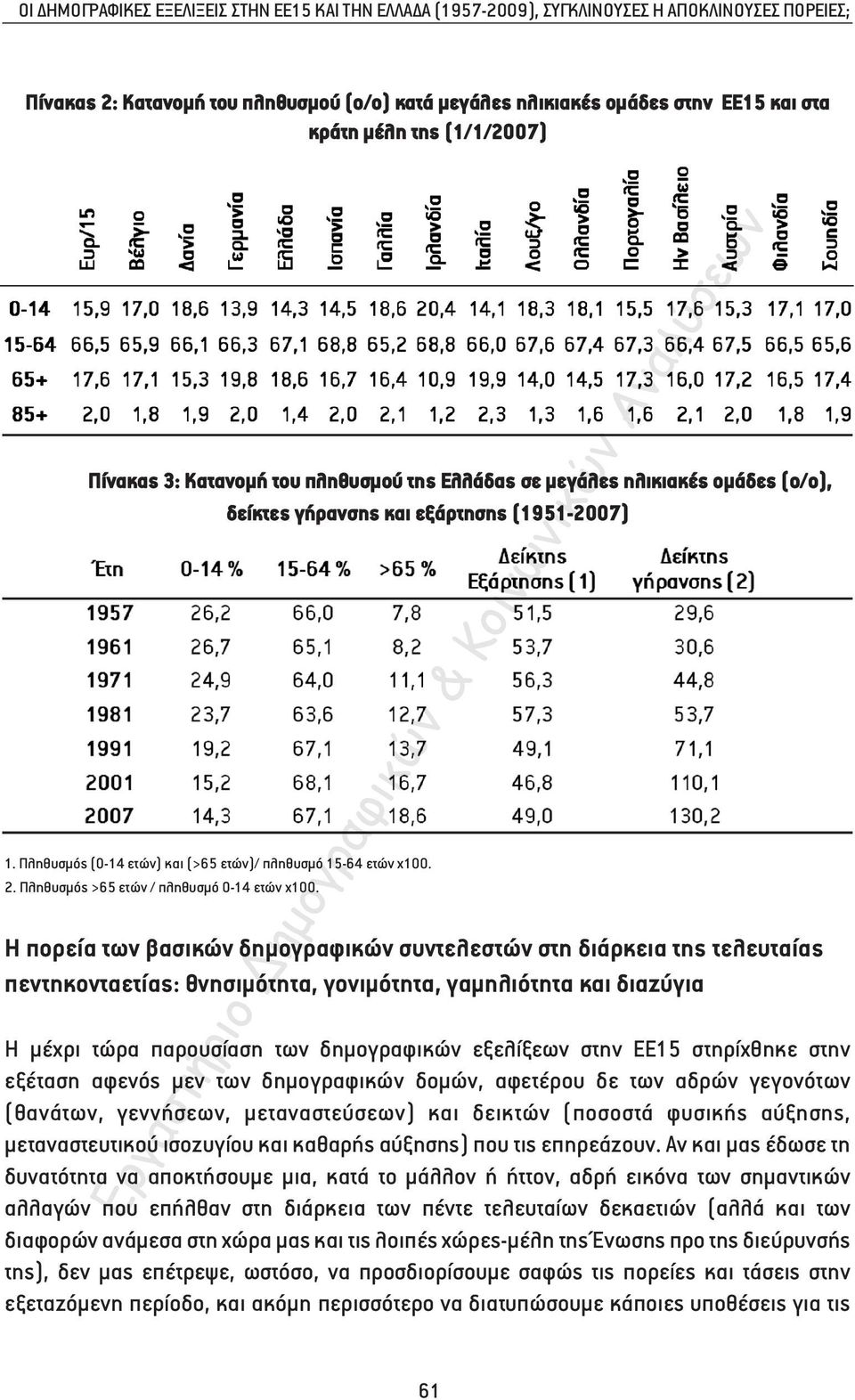 Πληθυσµός (0-14 ετών) και (>65 ετών)/ πληθυσµό 15-64 ετών x100. 2. Πληθυσµός >65 ετών / πληθυσµό 0-14 ετών x100.