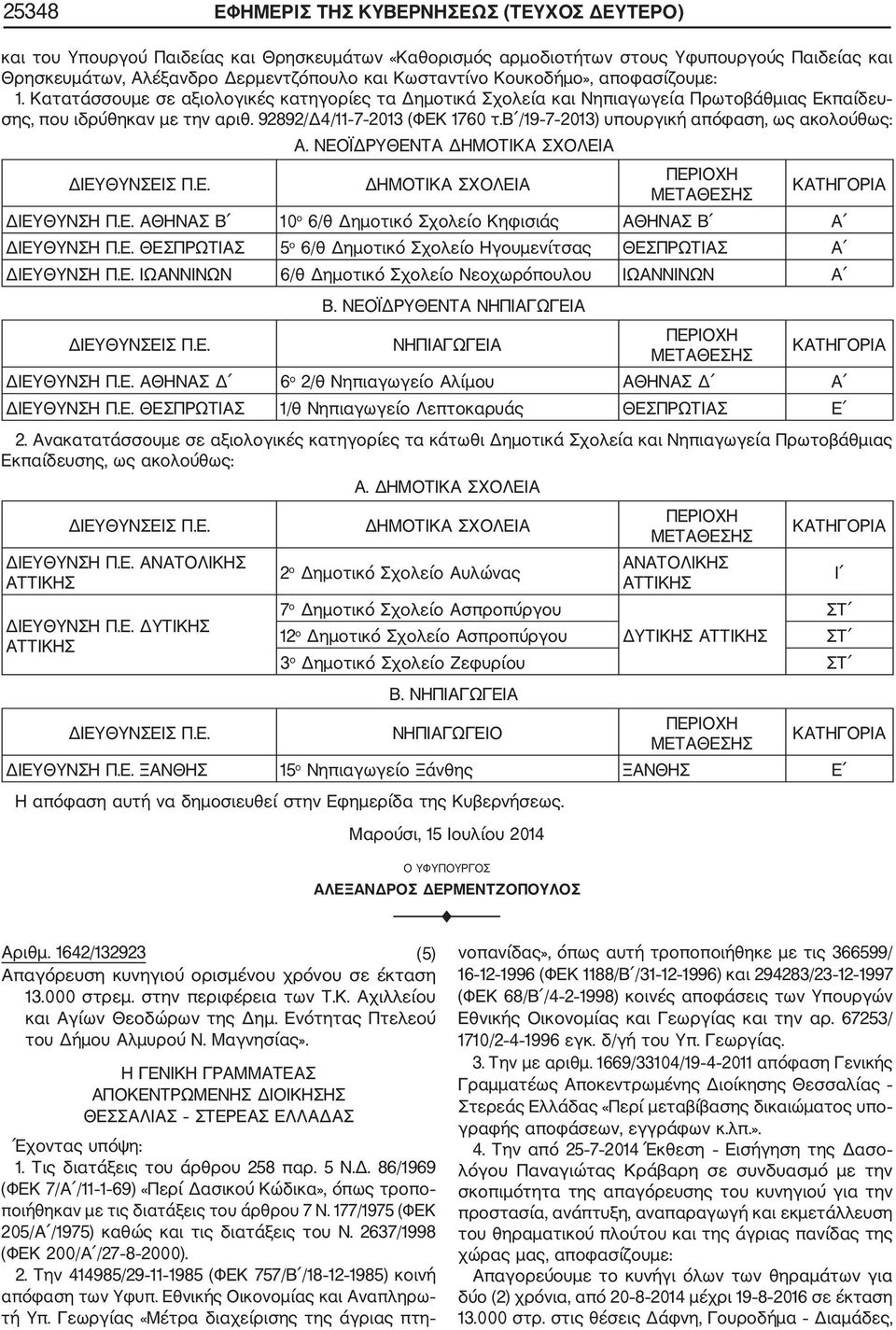 β /19 7 2013) υπουργική απόφαση, ως ακολούθως: Α. ΝΕΟΪΔΡΥΘΕΝΤΑ ΔΗΜΟΤΙΚΑ ΣΧΟΛΕΙΑ ΔΙΕΥΘΥΝΣΕΙΣ Π.Ε. ΔΗΜΟΤΙΚΑ ΣΧΟΛΕΙΑ ΠΕΡΙΟΧΗ ΜΕΤΑΘΕΣΗΣ ΚΑΤΗΓΟΡΙΑ ΔΙΕΥΘΥΝΣΗ Π.Ε. ΑΘΗΝΑΣ Β 10 ο 6/θ Δημοτικό Σχολείο Κηφισιάς ΑΘΗΝΑΣ Β Α ΔΙΕΥΘΥΝΣΗ Π.