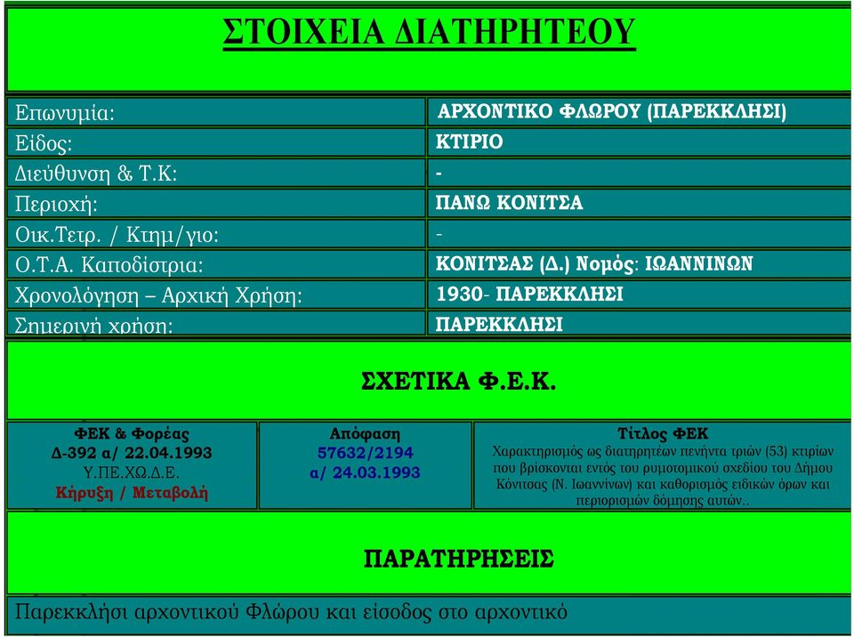 03.1993 Τίτλος ΦΕΚ Χαρακτηρισμός ως διατηρητέων πενήντα τριών (53) κτιρίων που βρίσκονται εντός του ρυμοτομικού σχεδίου του Δήμου Κόνιτσας (Ν.