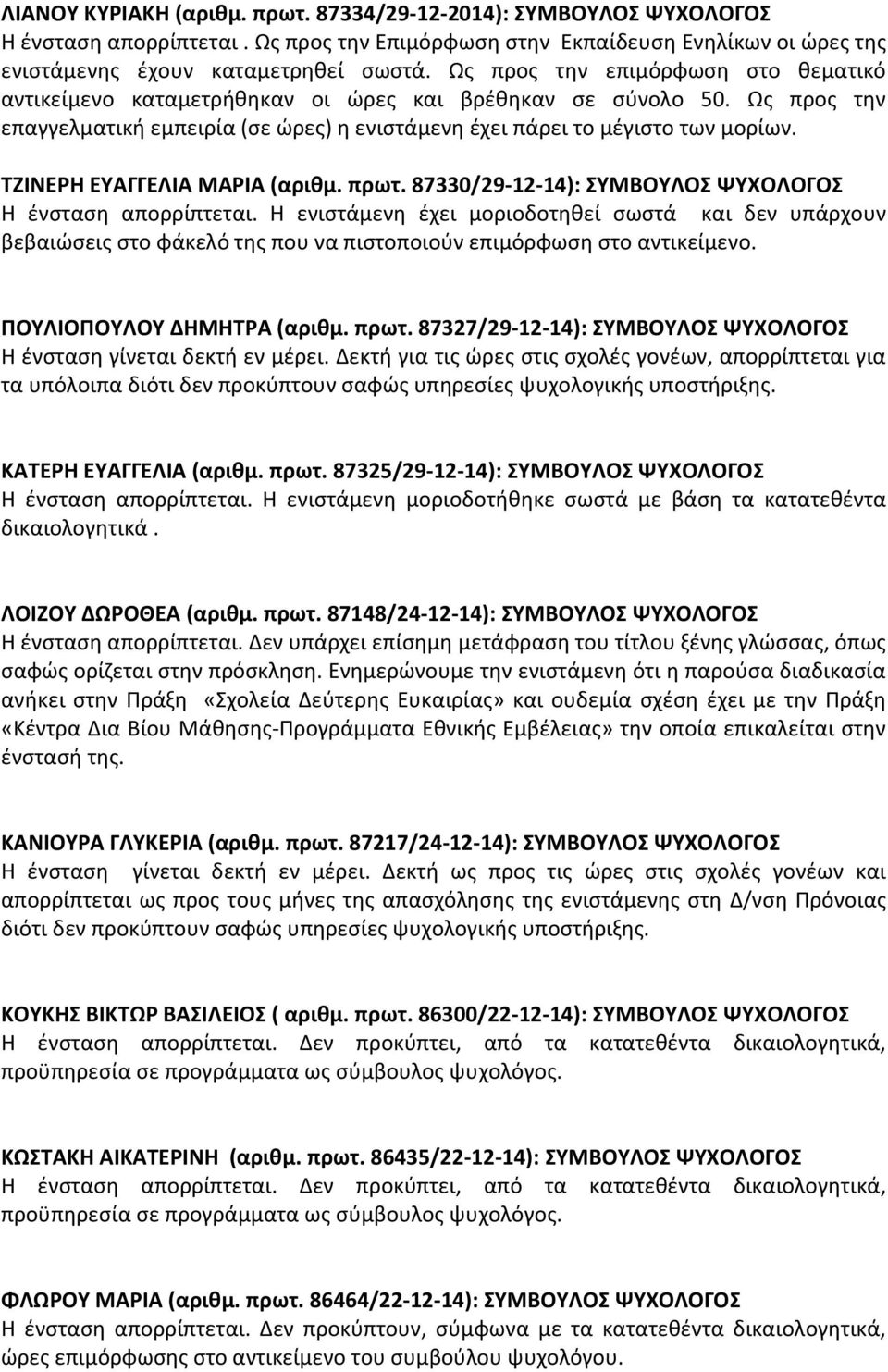 ΤΖΙΝΕΡΗ ΕΥΑΓΓΕΛΙΑ ΜΑΡΙΑ (αριθμ. πρωτ. 87330/29-12-14): ΣΥΜΒΟΥΛΟΣ ΨΥΧΟΛΟΓΟΣ Η ένσταση απορρίπτεται.