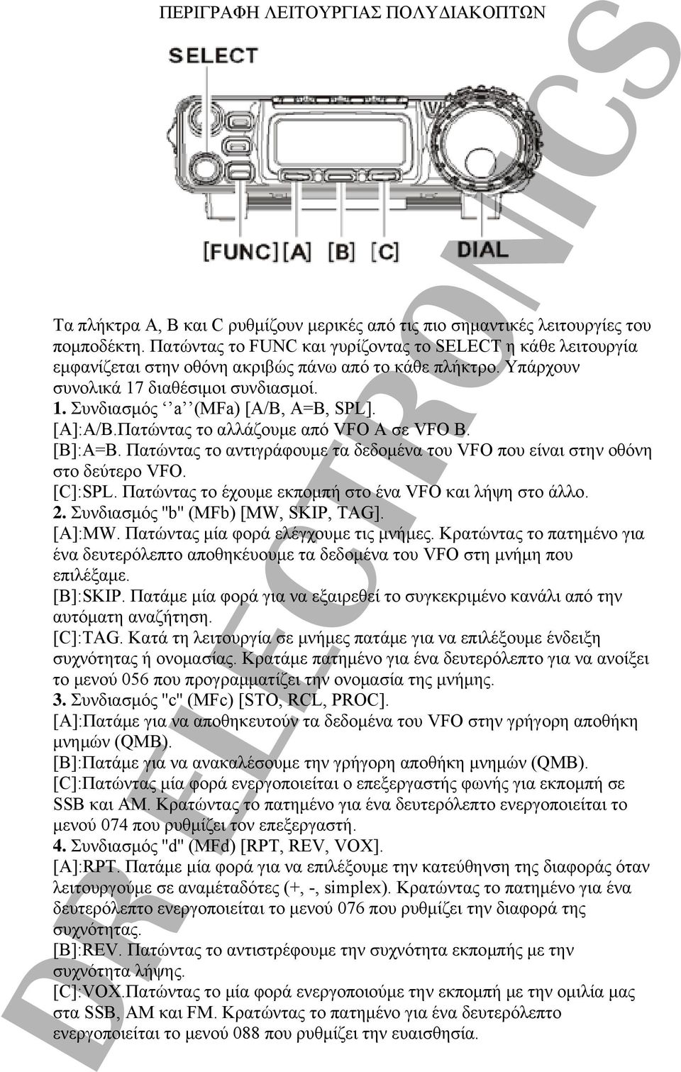 [A]:A/B.Πατώντας το αλλάζουμε από VFO A σε VFO B. [B]:A=B. Πατώντας το αντιγράφουμε τα δεδομένα του VFO που είναι στην οθόνη στο δεύτερο VFO. [C]:SPL.