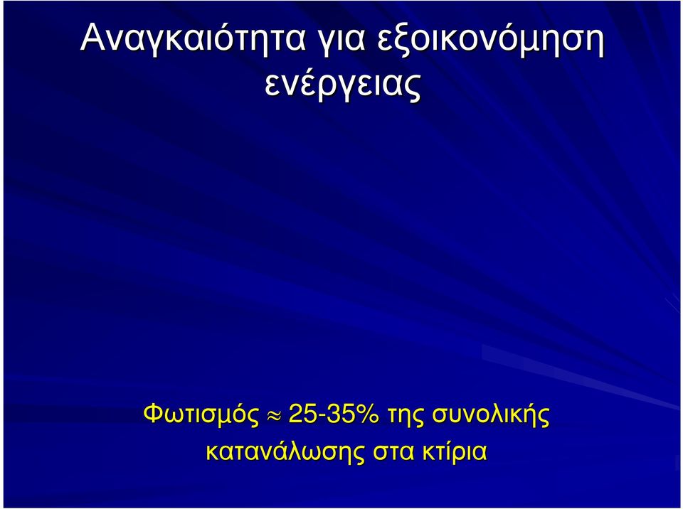 Φωτισµός 25-35% της