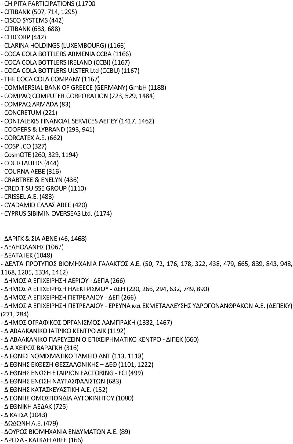 CΟMPAQ ARMADA (83) CΟNCRETUM (221) CONTALEXIS FINANCIAL SERVICES AEΠΕΥ (1417, 1462) CΟΟPERS & LYBRAND (293, 941) CΟRCATEX A.E. (662) CΟSPI.