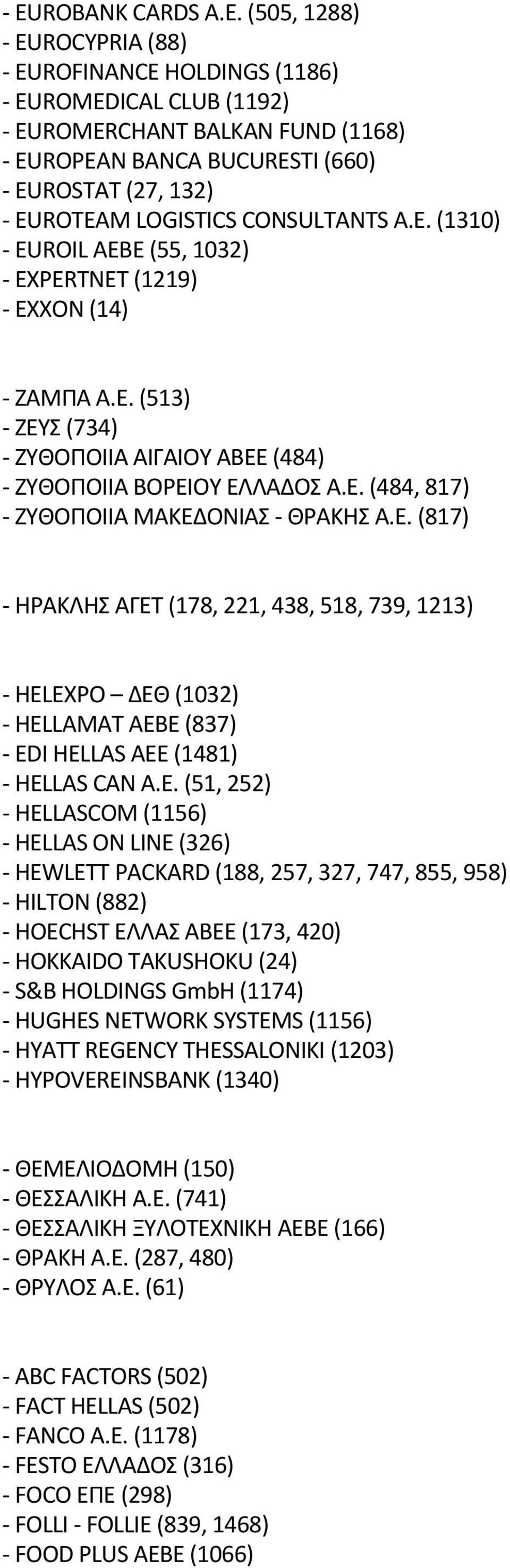 Ε. (513) ΖΕΥΣ (734) ΖΥΘΟΠΟIIΑ ΑIΓΑIΟΥ ΑΒΕΕ (484) ΖΥΘΟΠΟIIΑ ΒΟΡΕIΟΥ ΕΛΛΑΔΟΣ A.E. (484, 817) ΖΥΘΟΠΟIIΑ ΜΑΚΕΔΟΝIΑΣ ΘΡΑΚΗΣ Α.Ε. (817) ΗΡΑΚΛΗΣ ΑΓΕΤ (178, 221, 438, 518, 739, 1213) HELEXPΟ ΔΕΘ (1032) HELLAMAT AEBE (837) ΕDI HELLAS AEE (1481) ΗΕLLAS CAN A.