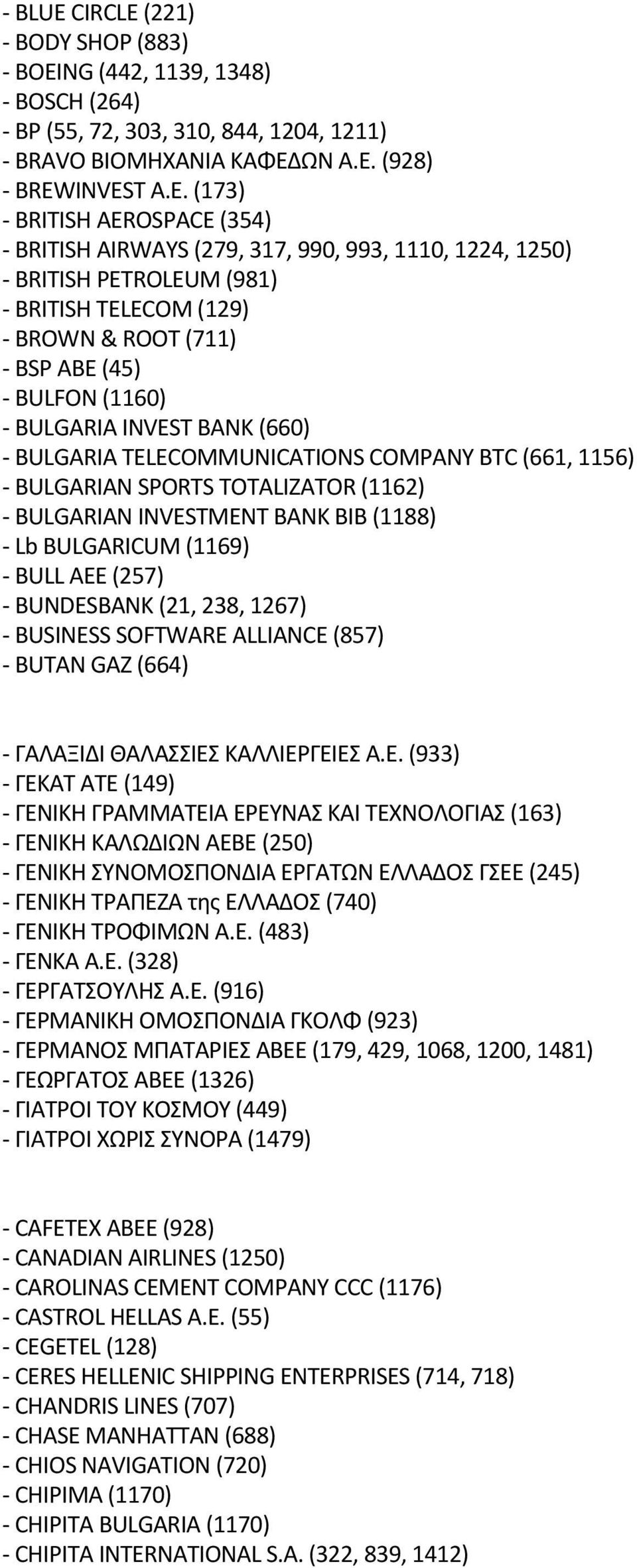 CΟMPANY BTC (661, 1156) BULGARIAN SPΟRTS TΟTALIZATΟR (1162) BULGARIAN INVESTMENT BANK BIB (1188) Lb BULGARICUM (1169) BULL ΑΕΕ (257) ΒUNDESBANK (21, 238, 1267) BUSINESS SΟFTWARE ALLIANCE (857) BUTAN