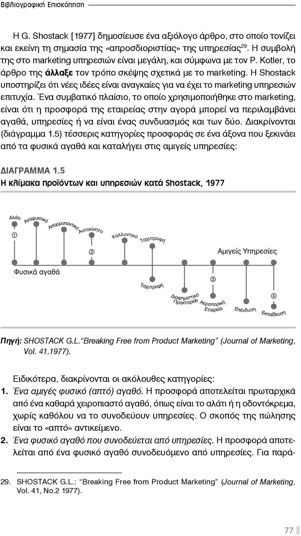 Η Shostack υποστηρίζει ότι νέες ιδέες είναι αναγκαίες για να έχει το marketing υπηρεσιών επιτυχία.