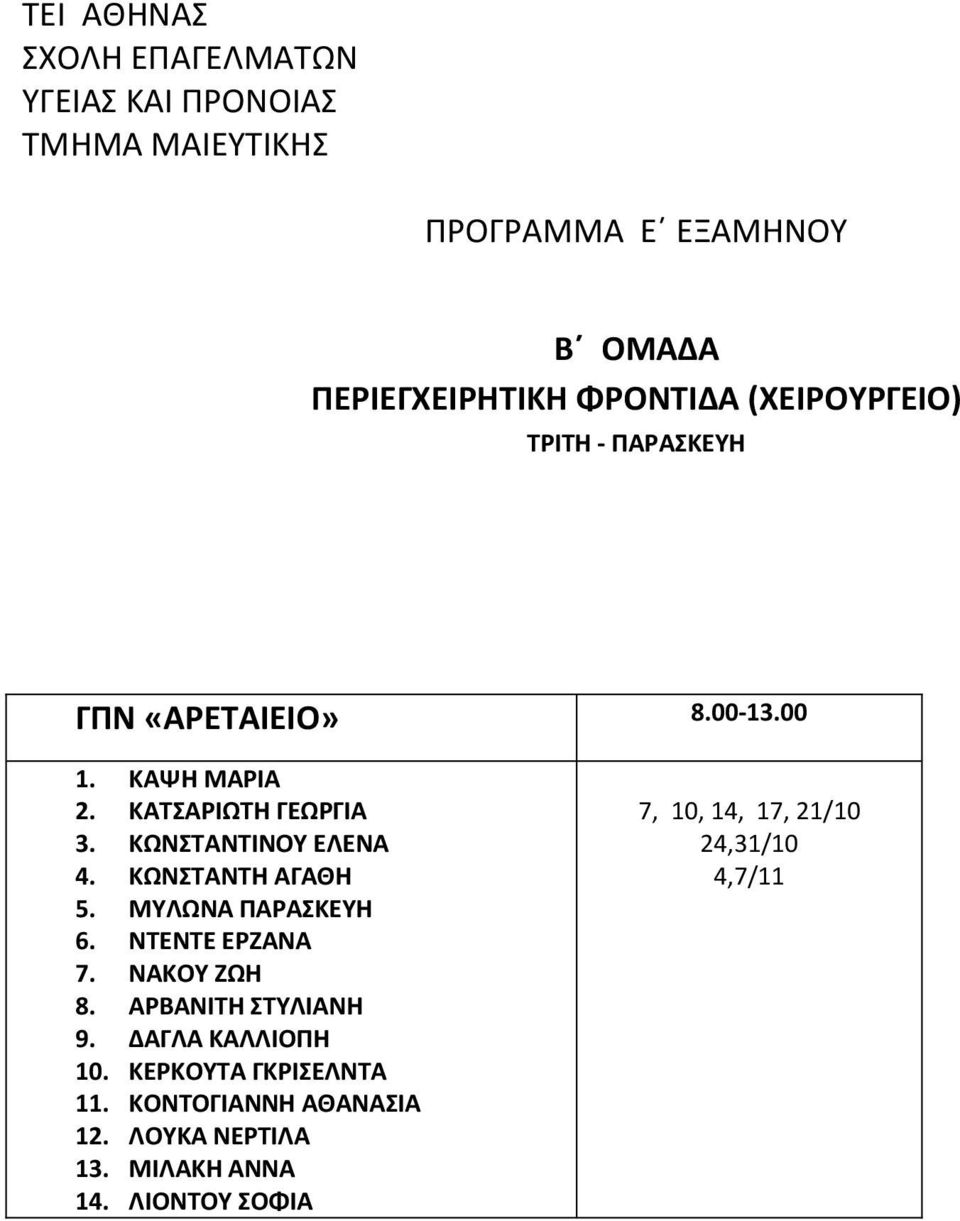 ΝΤΕΝΤΕ ΕΡΖΑΝΑ 7. ΝΑΚΟΥ ΖΩΗ 8. ΑΡΒΑΝΙΤΗ ΣΤΥΛΙΑΝΗ 9. ΔΑΓΛΑ ΚΑΛΛΙΟΠΗ 10. ΚΕΡΚΟΥΤΑ ΓΚΡΙΣΕΛΝΤΑ 11.