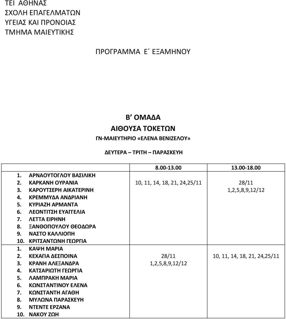ΚΑΨΗ ΜΑΡΙΑ 2. ΚΕΧΑΓΙΑ ΔΕΣΠΟΙΝΑ 3. ΚΡΑΝΗ ΑΛΕΞΑΝΔΡΑ 4. ΚΑΤΣΑΡΙΩΤΗ ΓΕΩΡΓΙΑ 5. ΛΑΜΠΡΑΚΗ ΜΑΡΙΑ 6. ΚΩΝΣΤΑΝΤΙΝΟΥ ΕΛΕΝΑ 7. ΚΩΝΣΤΑΝΤΗ ΑΓΑΘΗ 8.