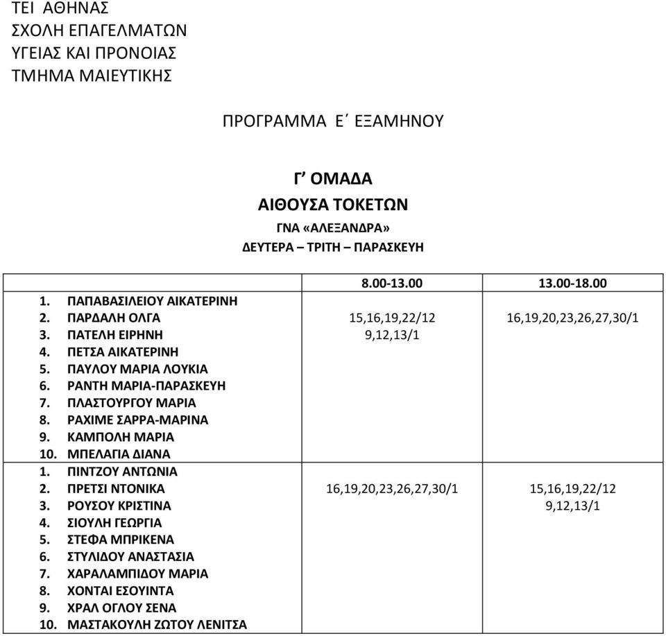 ΠΡΕΤΣΙ ΝΤΟΝΙΚΑ 3. ΡΟΥΣΟΥ ΚΡΙΣΤΙΝΑ 4. ΣΙΟΥΛΗ ΓΕΩΡΓΙΑ 5. ΣΤΕΦΑ ΜΠΡΙΚΕΝΑ 6. ΣΤΥΛΙΔΟΥ ΑΝΑΣΤΑΣΙΑ 7. ΧΑΡΑΛΑΜΠΙΔΟΥ ΜΑΡΙΑ 8. ΧΟΝΤΑΙ ΕΣΟΥΙΝΤΑ 9.