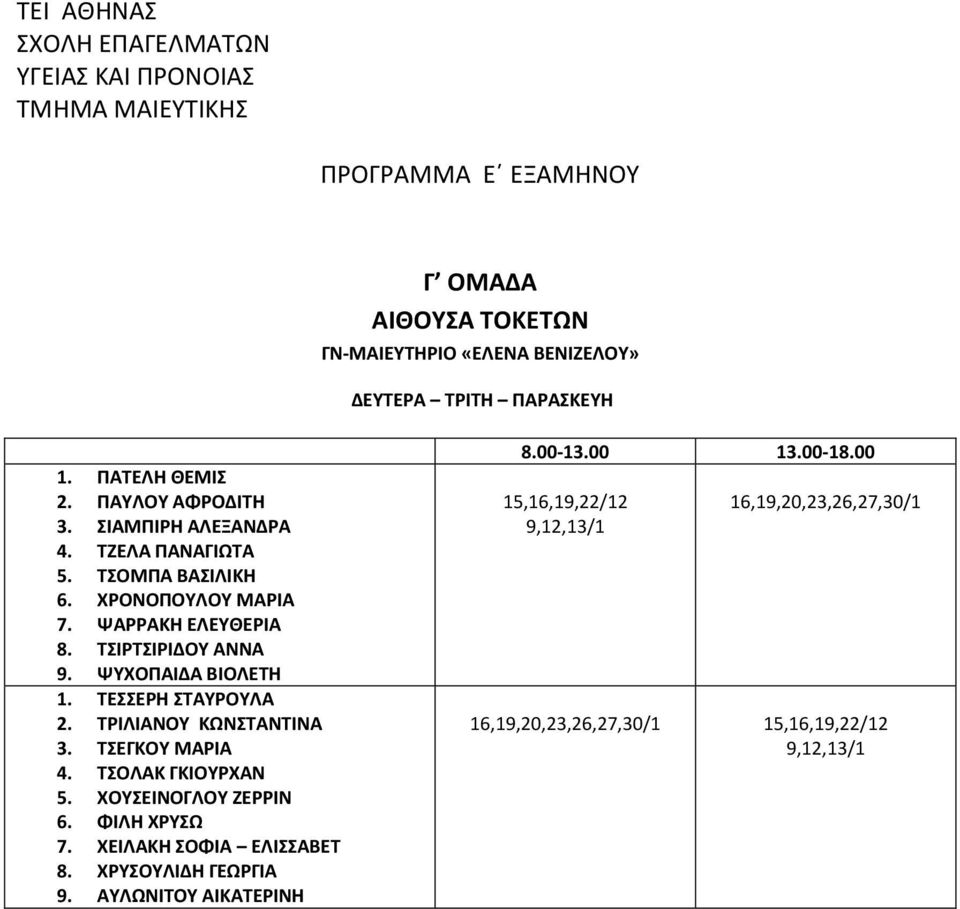 ΤΡΙΛΙΑΝΟΥ ΚΩΝΣΤΑΝΤΙΝΑ 3. ΤΣΕΓΚΟΥ ΜΑΡΙΑ 4. ΤΣΟΛΑΚ ΓΚΙΟΥΡΧΑΝ 5. ΧΟΥΣΕΙΝΟΓΛΟΥ ΖΕΡΡΙΝ 6. ΦΙΛΗ ΧΡΥΣΩ 7. ΧΕΙΛΑΚΗ ΣΟΦΙΑ ΕΛΙΣΣΑΒΕΤ 8.