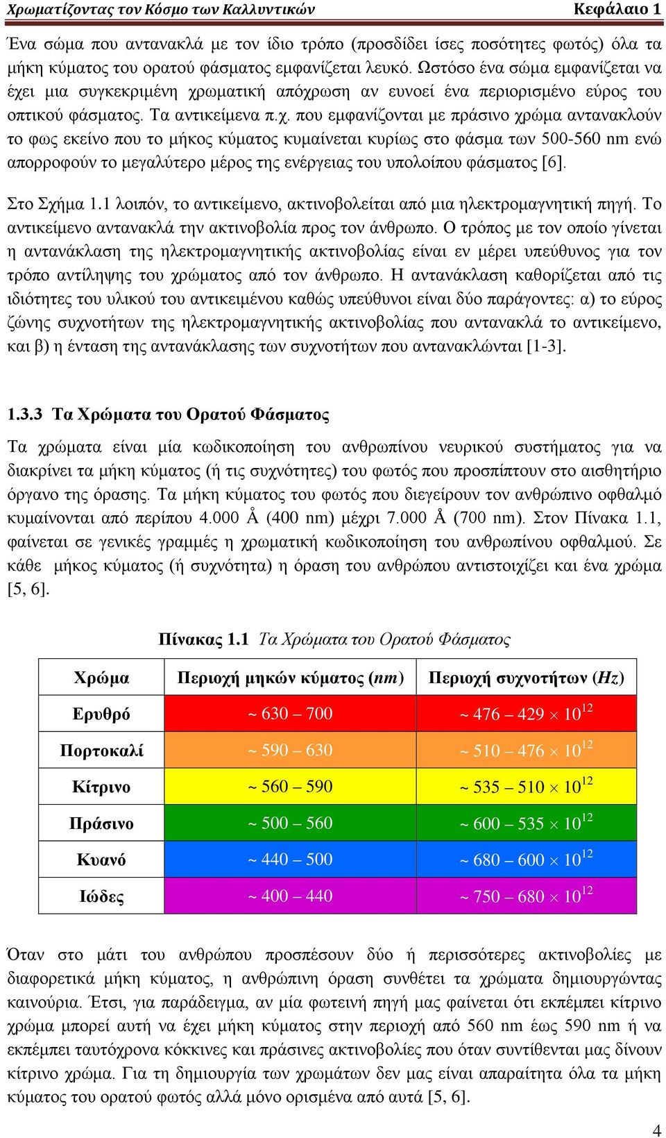 ι μια συγκεκριμένη χρ