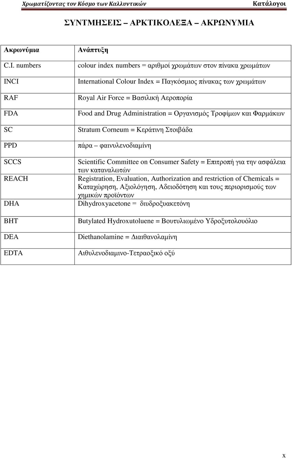 Food and Drug Administration = Οργανισμός Τροφίμων και Φαρμάκων Stratum Corneum = Κεράτινη Στοιβάδα πάρα φαινυλενοδιαμίνη SCCS Scientific Committee on Consumer Safety = Επιτροπή για την ασφάλεια των