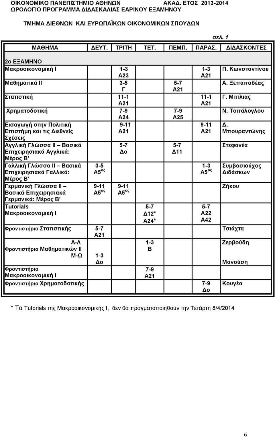 αλλική λώσσα ΙΙ ασικά Επιχειρησιακά αλλικά: Μέρος ερμανική λώσσα ΙΙ ασικά Επιχειρησιακά ερμανικά: Μέρος Tutorials Μακροοικονομική Ι Φροντιστήριο Στατιστικής 21 -Λ Φροντιστήριο Μαθηματικών ΙΙ