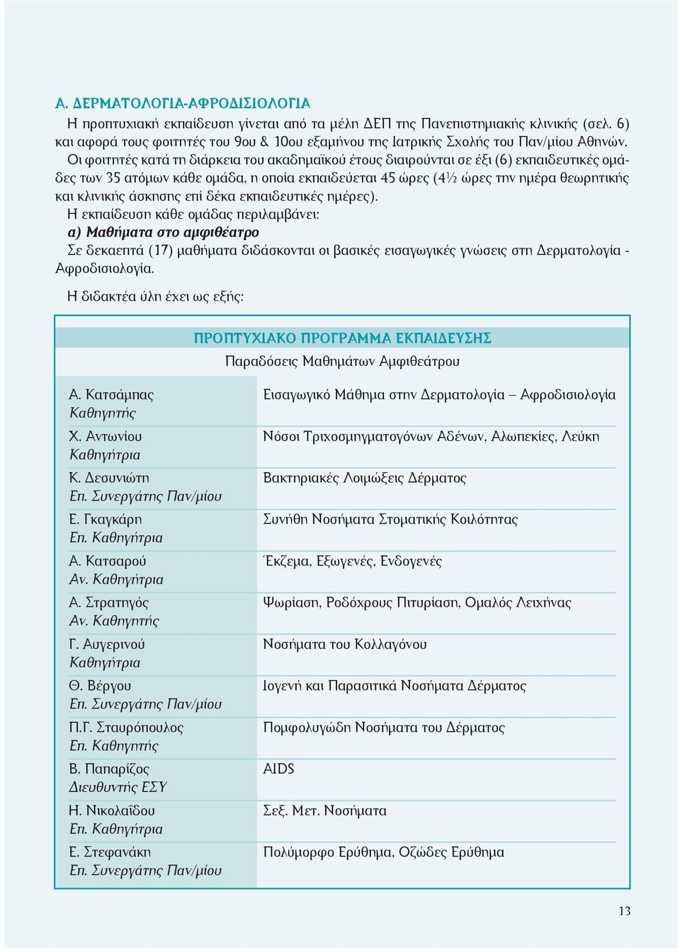 Oι φoιτητές κατά τη διάρκεια τoυ ακαδημαϊκoύ έτoυς διαιρoύνται σε έξι (6) εκπαιδευτικές oμάδες των 35 ατόμων κάθε oμάδα, η oπoία εκπαιδεύεται 45 ώρες (4½ ώρες την ημέρα θεωρητικής και κλινικής